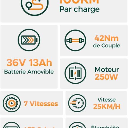 MileCity1 26" Electric Bike for Adults, 7 Speed ​​Electric Bicycle with 36V 13Ah Removable Battery, 25km/h & 80-100km Range E Bike for Urban Commuters with Rear Rack, IP65 Waterproof