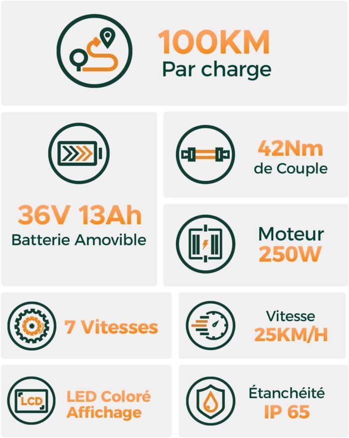 MileCity1 26" Electric Bike for Adults, 7 Speed ​​Electric Bicycle with 36V 13Ah Removable Battery, 25km/h & 80-100km Range E Bike for Urban Commuters with Rear Rack, IP65 Waterproof