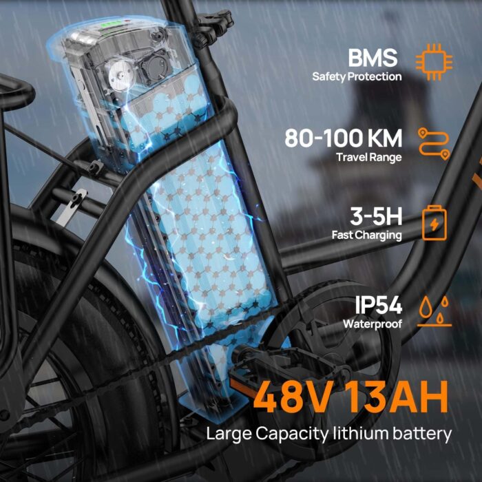 URLIFE 20"*3" Electric Bikes for Adults, Fat Tire Mountain Bike E20 with Colorful LCD Display, 48V 13AH Removable Battery, 7-Speed Derailleur 80-100KM Max Range Ebike Commute MTB