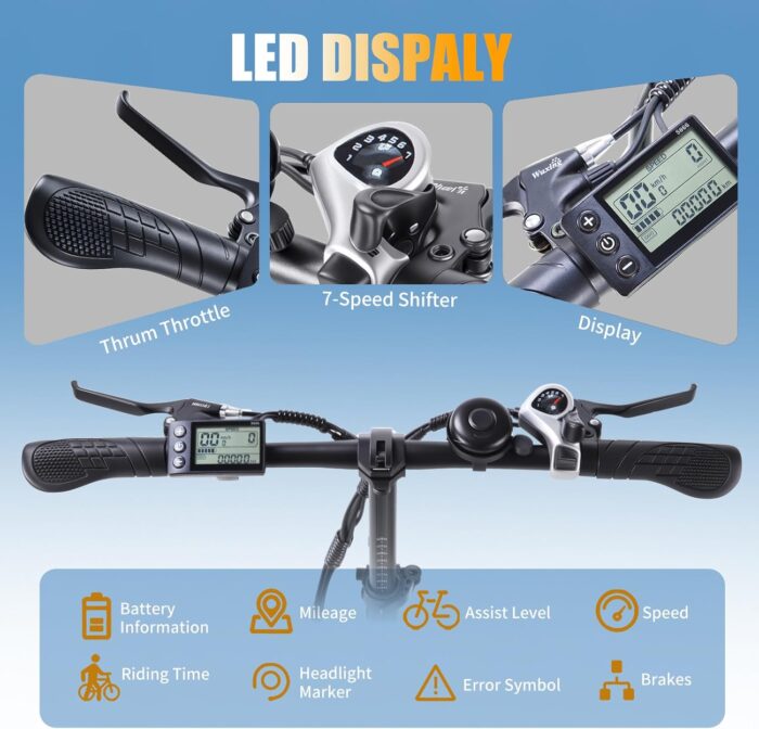 TWOFISH Electric Bike for Adults, 20"*3.0" Fat Tire Folding Electric Bicycle with 36V 17.8AH Removable Battery 7 Speed 25km/h 80-100km Range Disc Brake IP54 Waterproof, TF-2