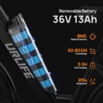 URLIFE 26" Electric Bikes for Adults, Mountain Bike with LCD Display, 36V 13AH Removable Battery 250W Powerful Motor, 7-Speed Derailleur 80KM Max Range Ebike Commute MTB