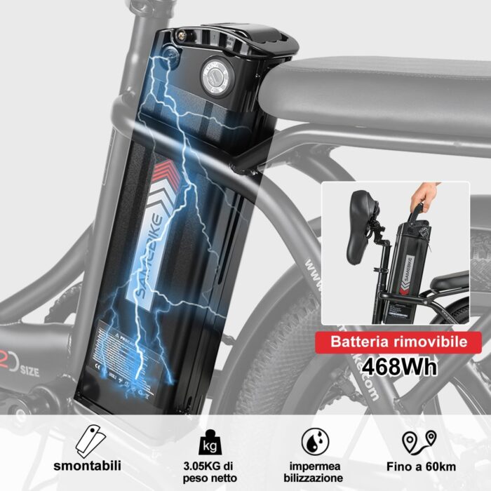 SAMEBIKE Foldable Electric Bike for Adults,20" Fat Tire Ebike with 7 Speed, Max Range 110KM, Dual Shock Absorber, E-bike for Commuting and Off-Road Adventures