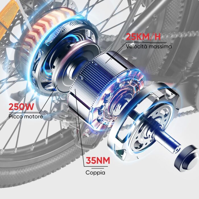 SAMEBIKE Foldable Electric Bike for Adults,20" Fat Tire Ebike with 7 Speed, Max Range 110KM, Dual Shock Absorber, E-bike for Commuting and Off-Road Adventures